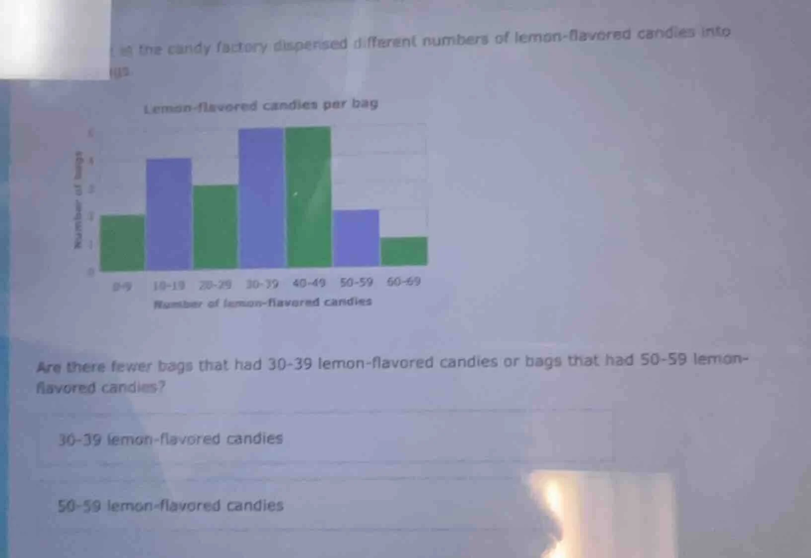 at the candy factory dispensed different numbers of lemon-flavored cand…