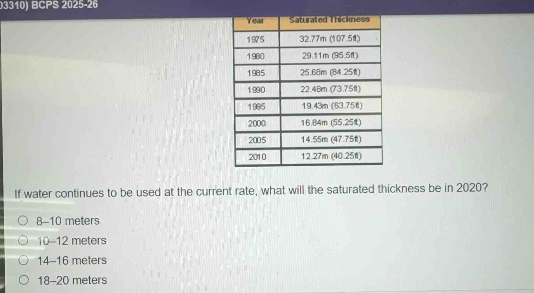 03310) bcps 2025-26 year | saturated thickness 1975 | 32.77m (107.5ft) …
