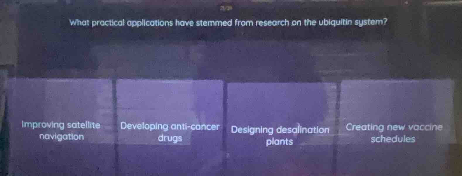 what practical applications have stemmed from research on the ubiquitin…