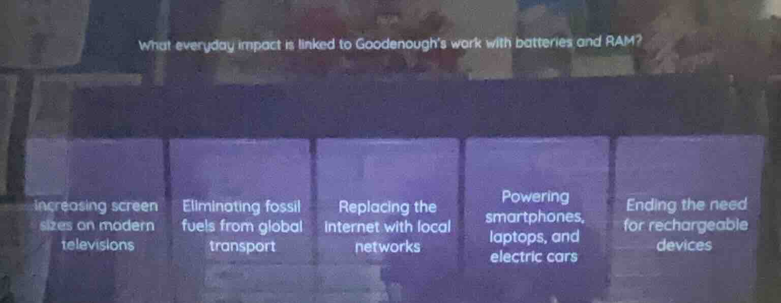 what everyday impact is linked to goodenoughs work with batteries and r…