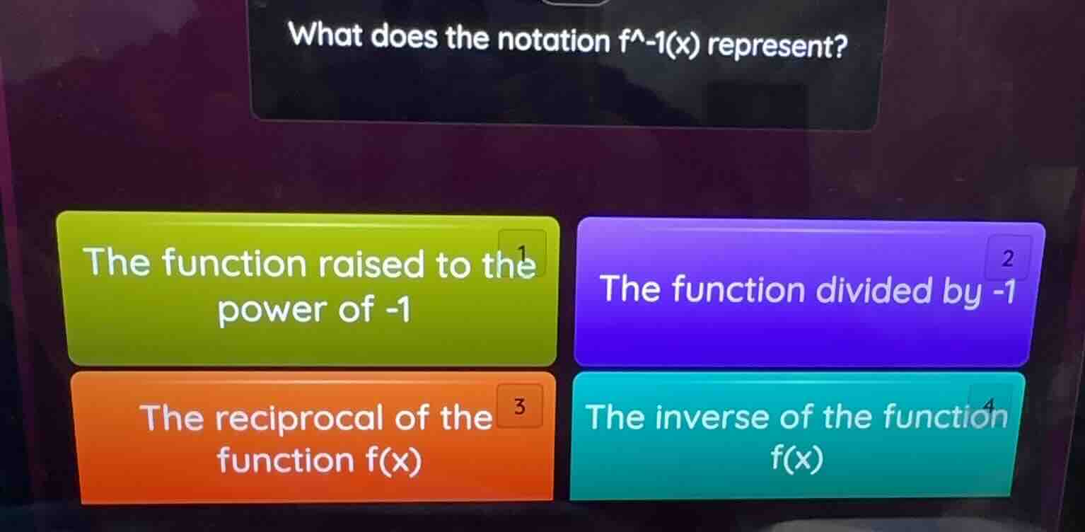 what does the notation $f^{-1}(x)$ represent? 1. the function raised to…