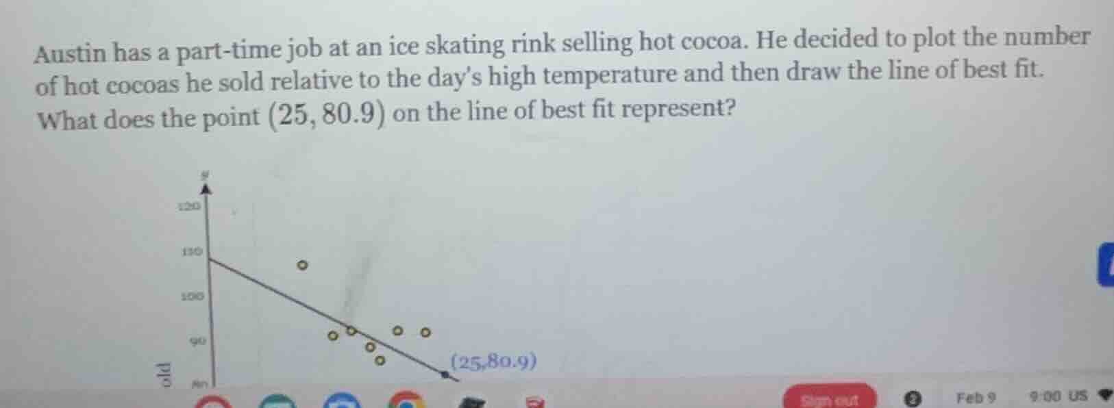 austin has a part-time job at an ice skating rink selling hot cocoa. he…