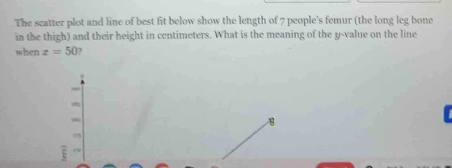 the scatter plot and line of best fit below show the length of 7 people…