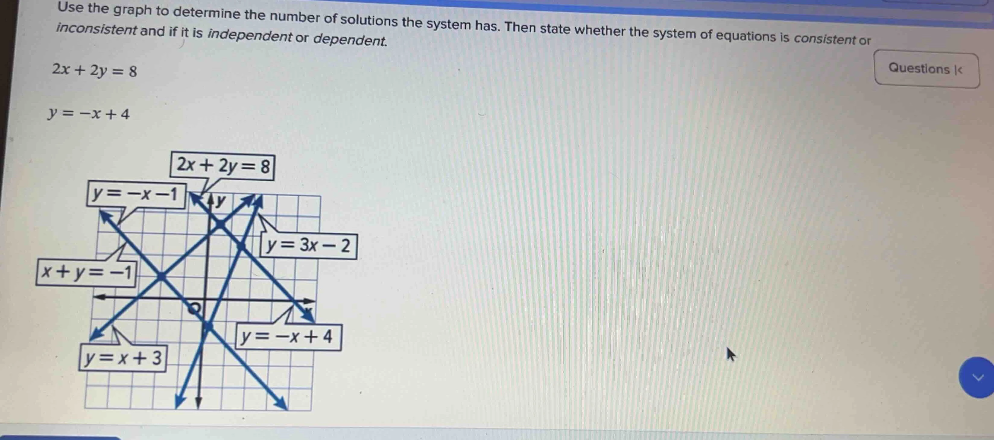 use the graph to determine the number of solutions the system has. then…