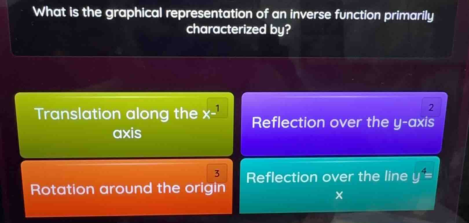 what is the graphical representation of an inverse function primarily c…
