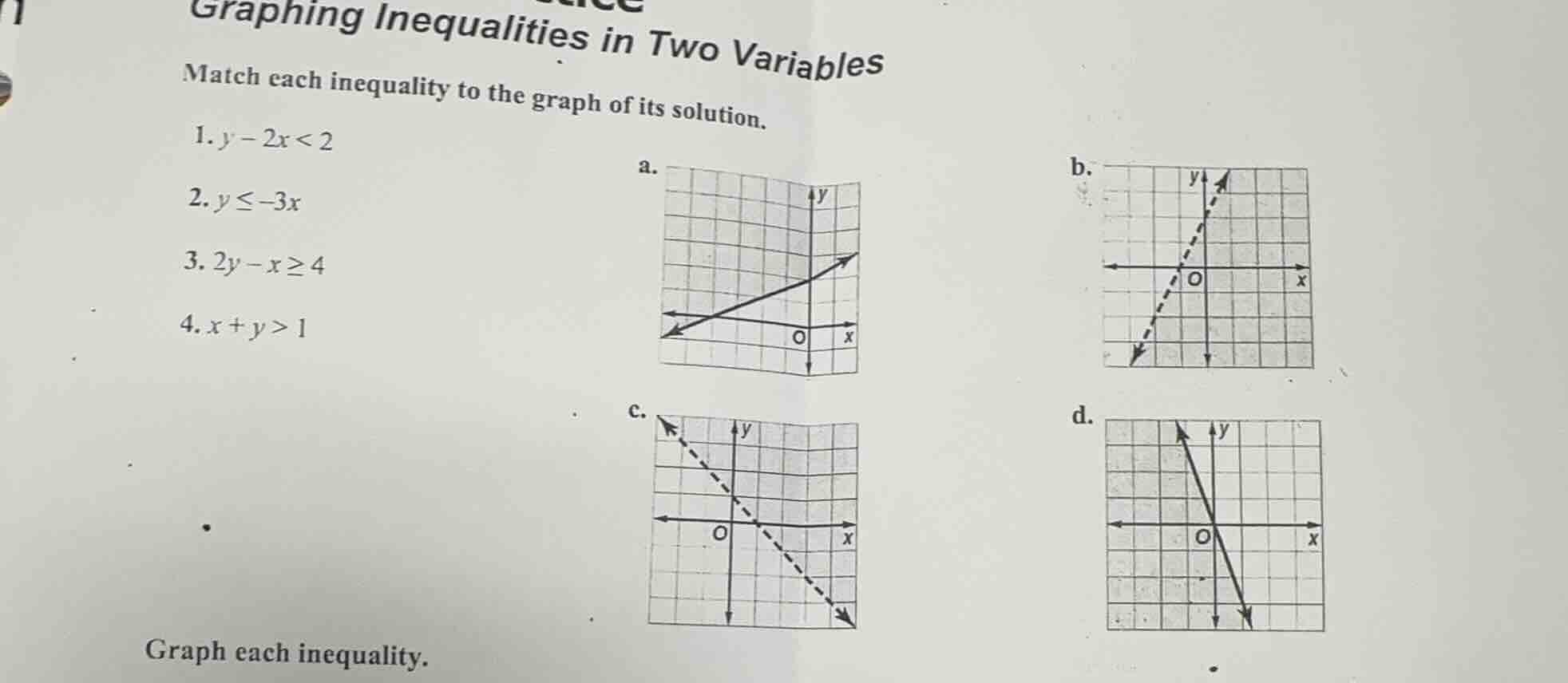 graphing inequalities in two variables match each inequality to the gra…