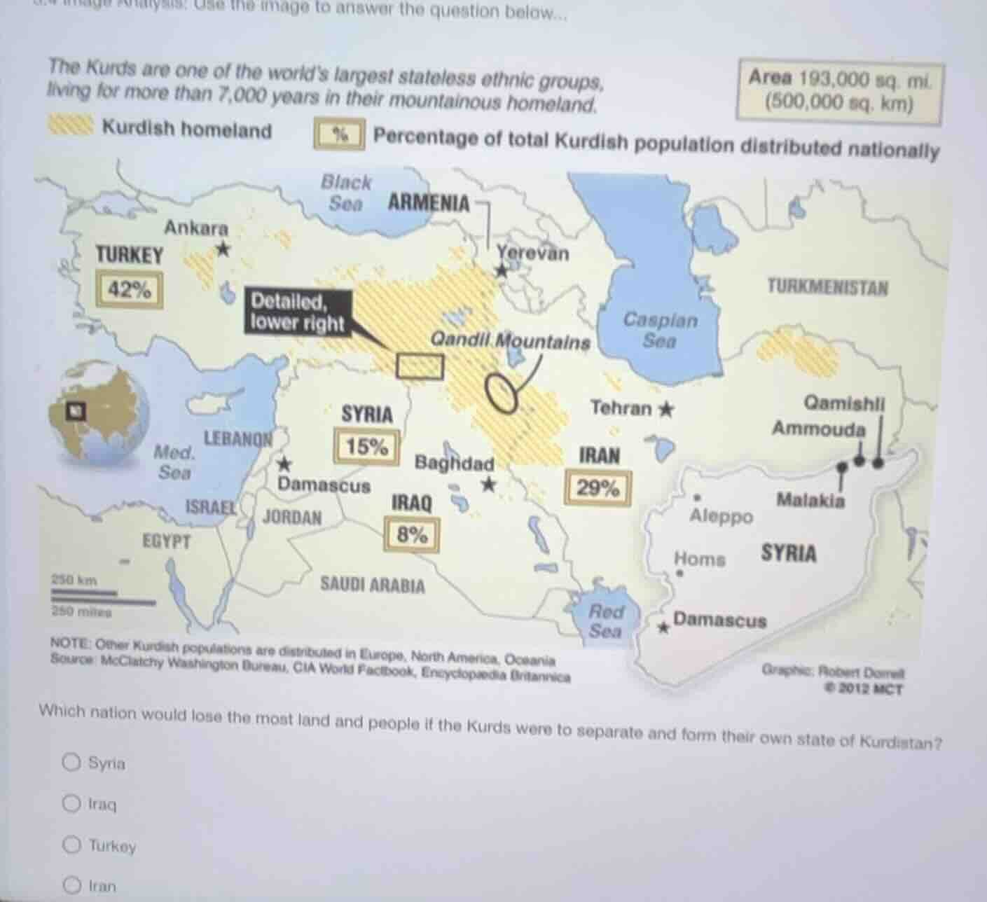 use the image to answer the question below...the kurds are one of the w…