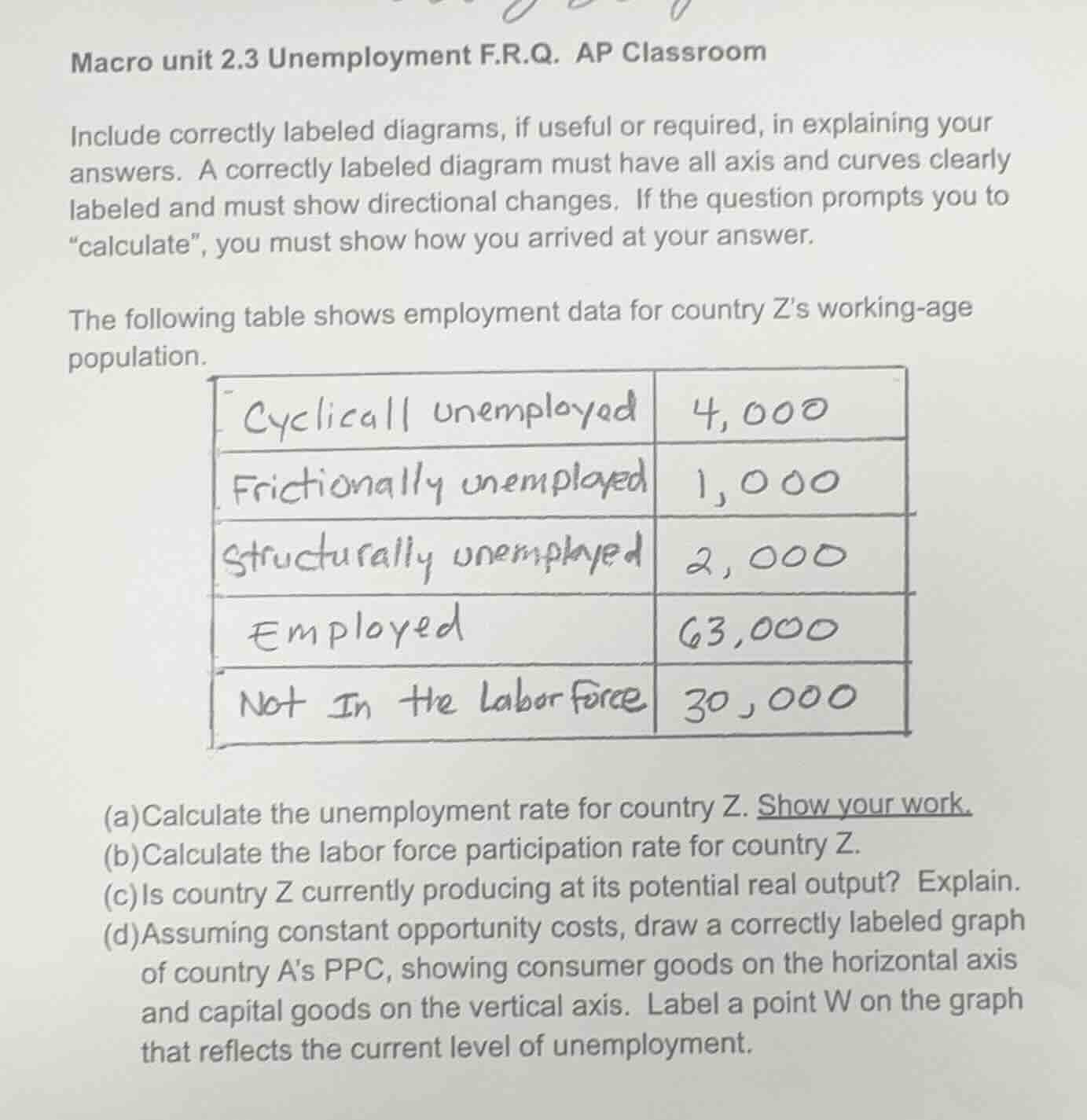 macro unit 2.3 unemployment f.r.q. ap classroom include correctly label…