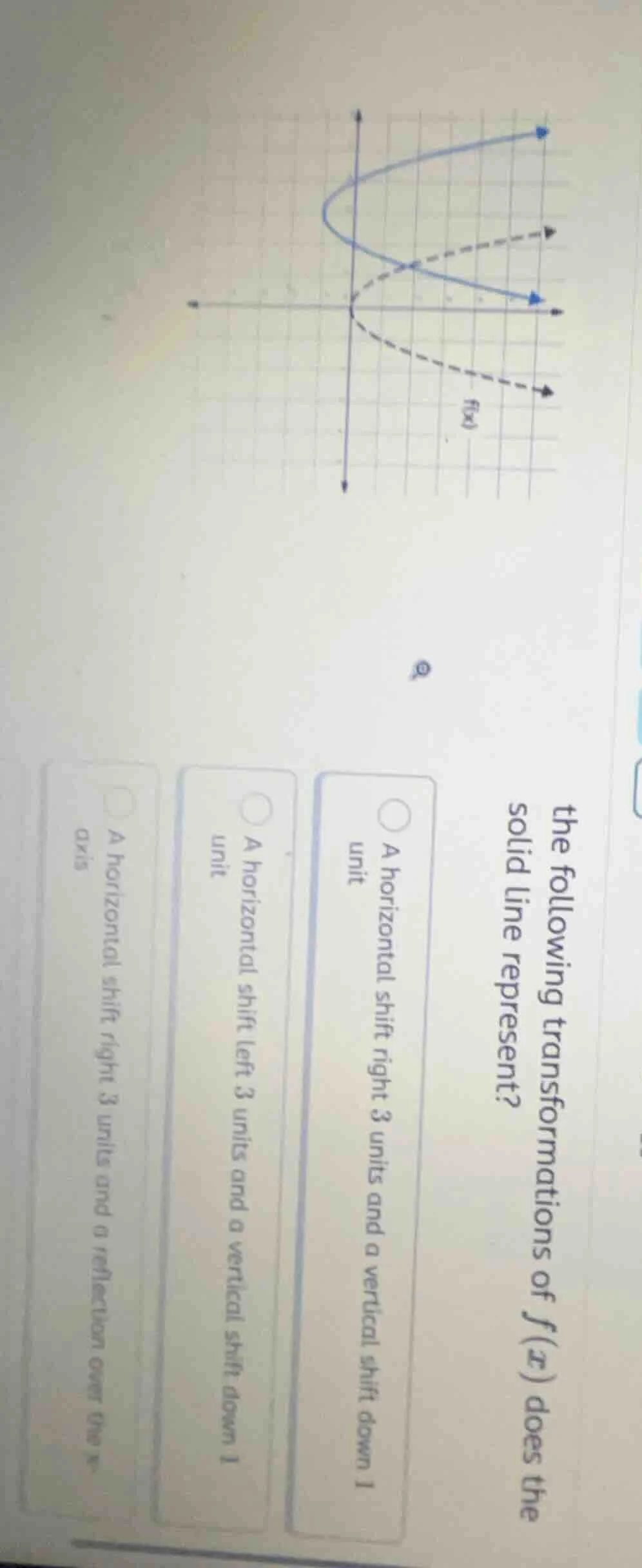 the following transformations of $f(x)$ does the solid line represent? …