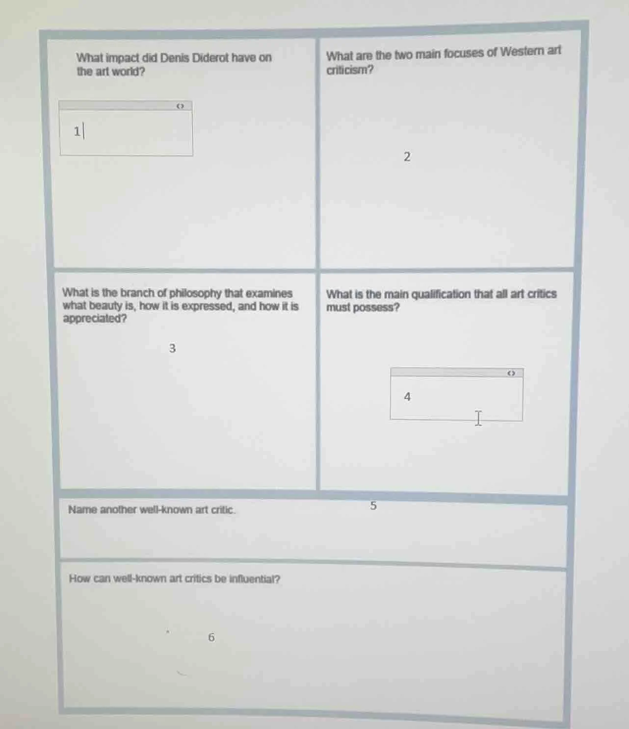 1. what impact did denis diderot have on the art world? 2. what are the…