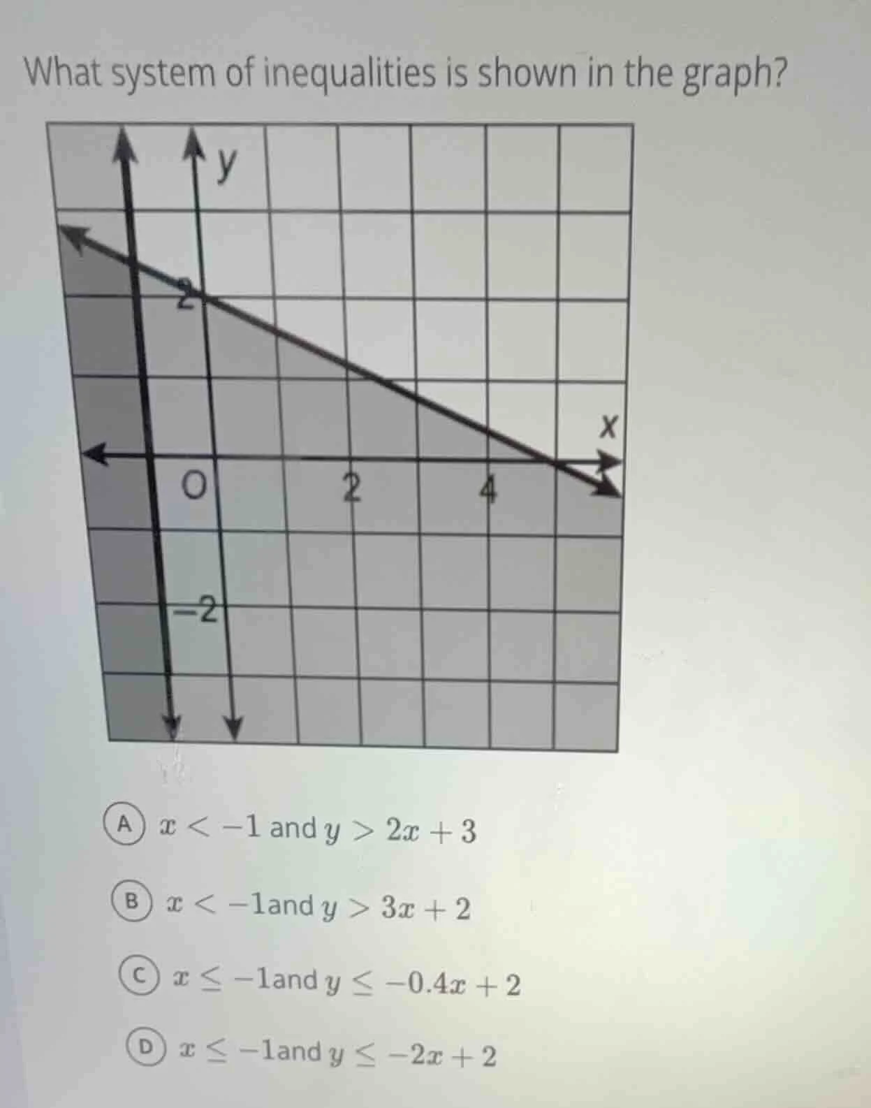 what system of inequalities is shown in the graph? a $x < -1$ and $y > …