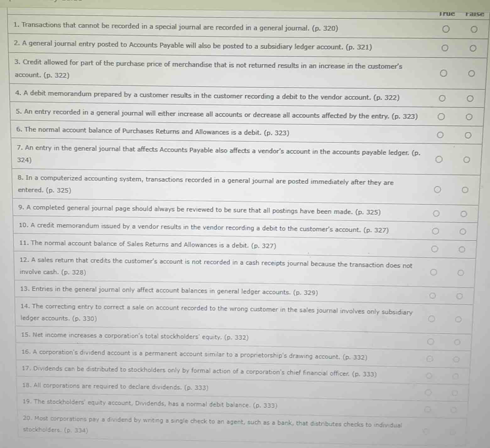 true false 1. transactions that cannot be recorded in a special journal…