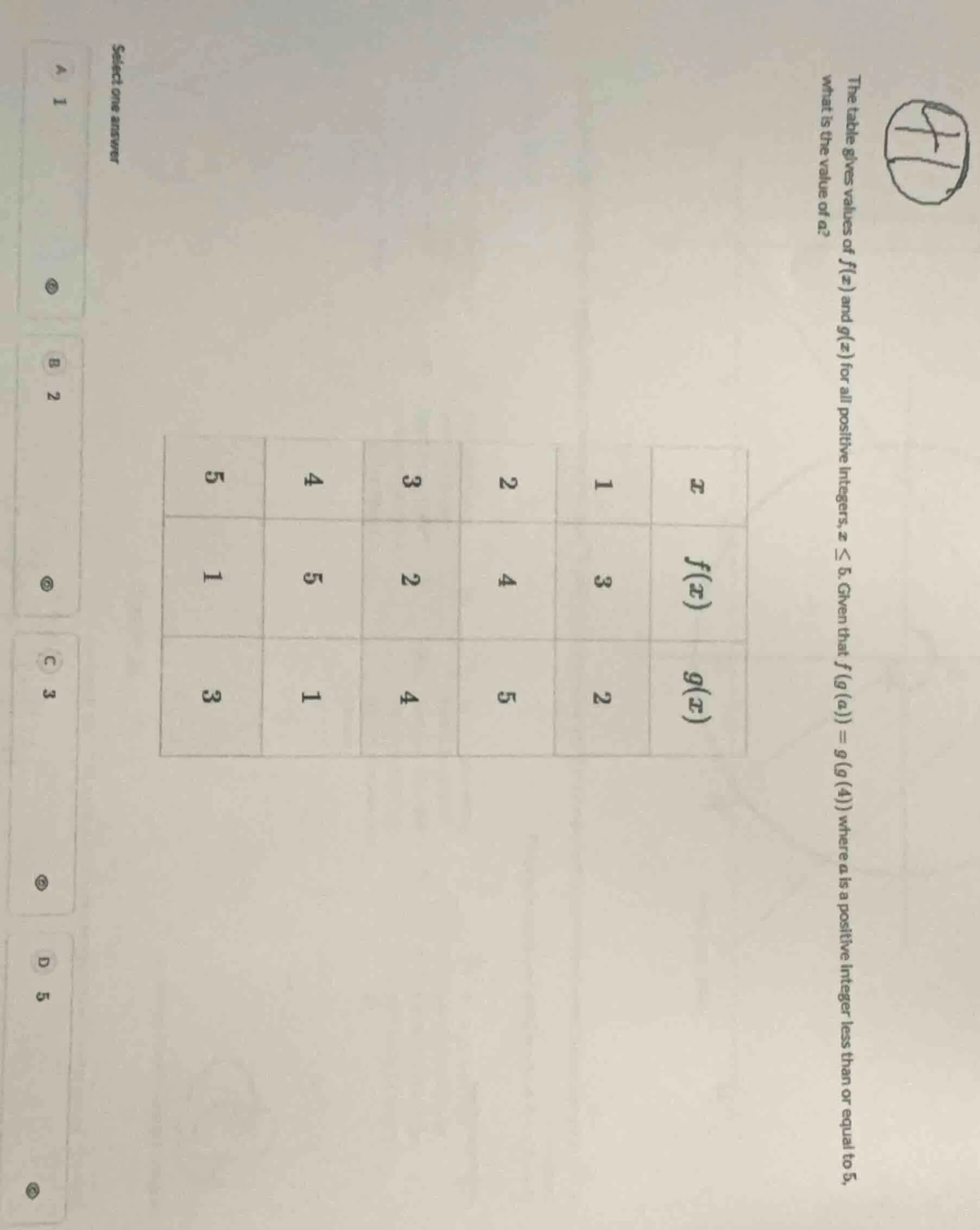 the table gives values of $f(x)$ and $g(x)$ for all positive integers, …