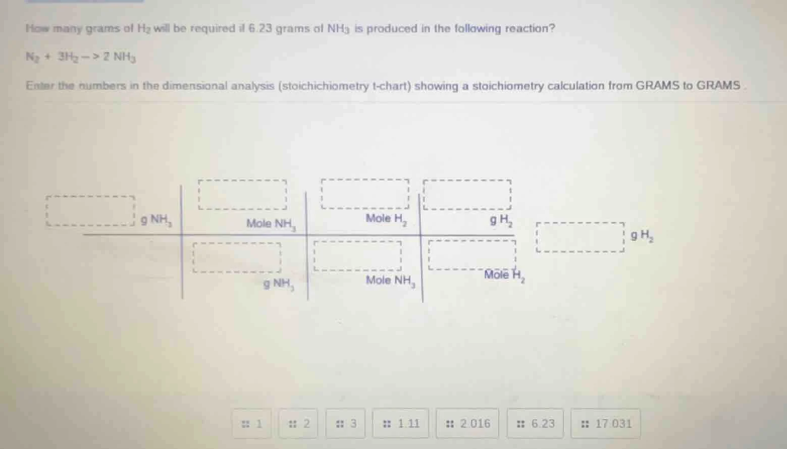 how many grams of h₂ will be required if 6.23 grams of nh₃ is produced …