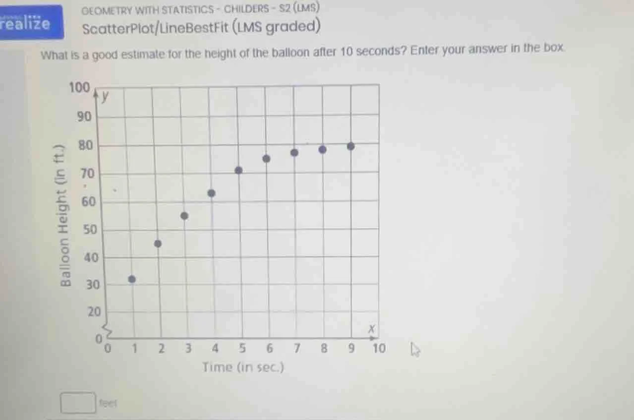 geometry with statistics - childerss - s2 (lms) scatterplot/linebestfit…