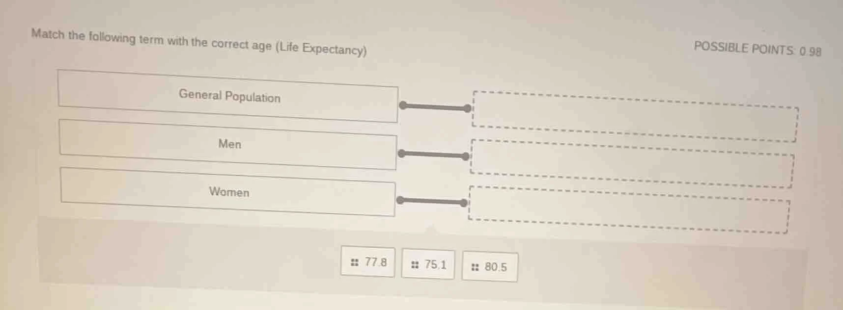 match the following term with the correct age (life expectancy) possibl…