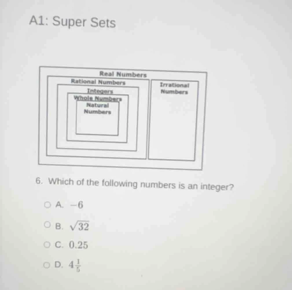 a1: super sets real numbers rational numbers irrational numbers integer…