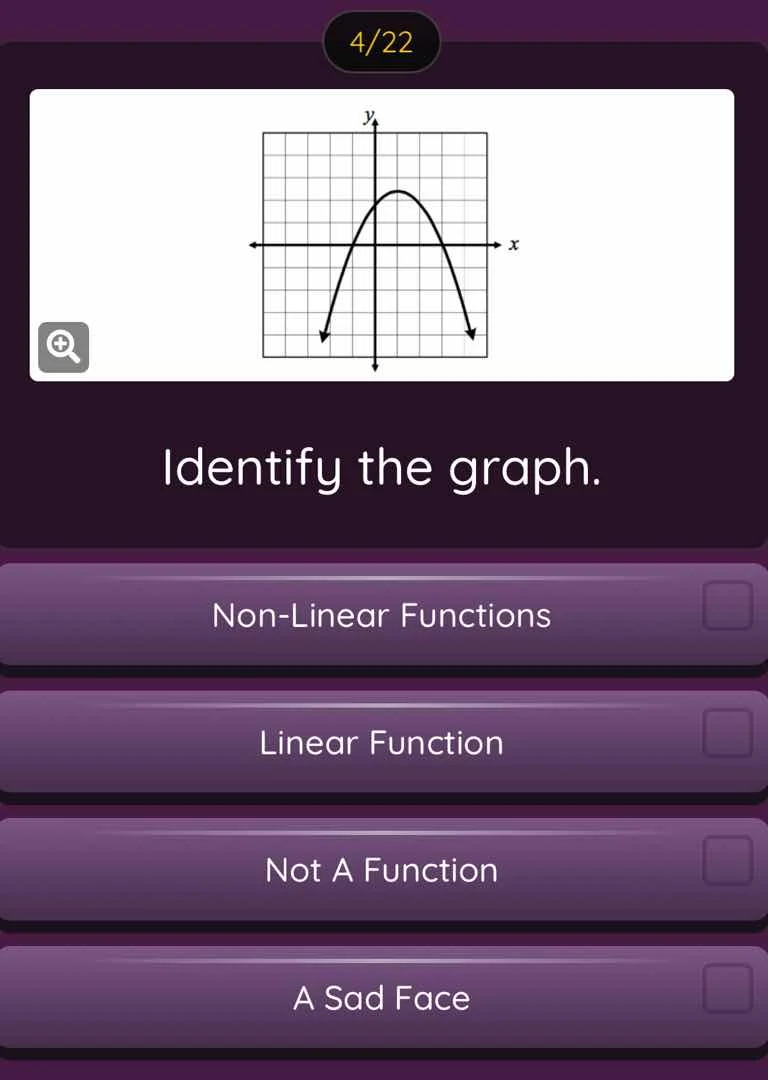 4/22 identify the graph. non-linear functions linear function not a fun…