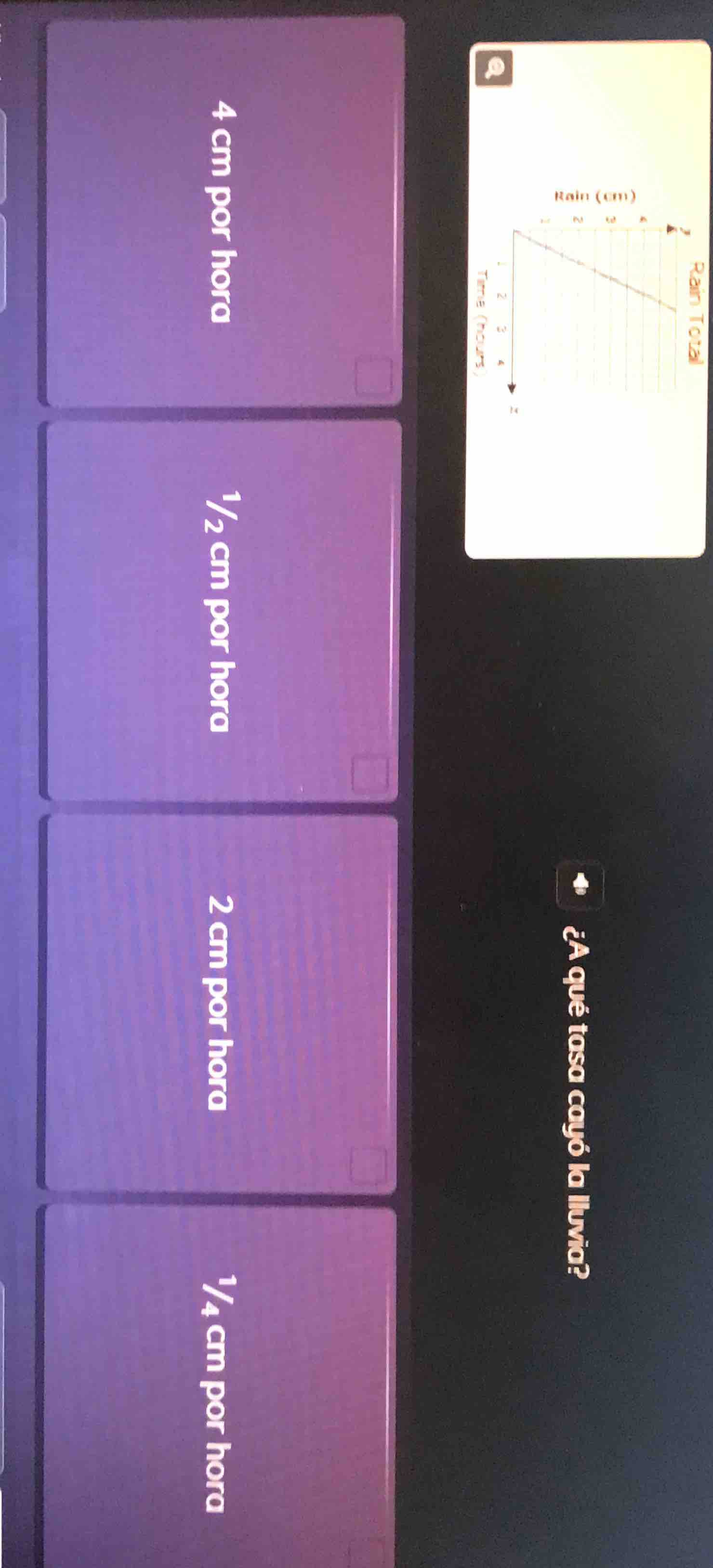 ¿a qué tasa cayó la lluvia? 4 cm por hora $\frac{1}{2}$ cm por hora 2 c…