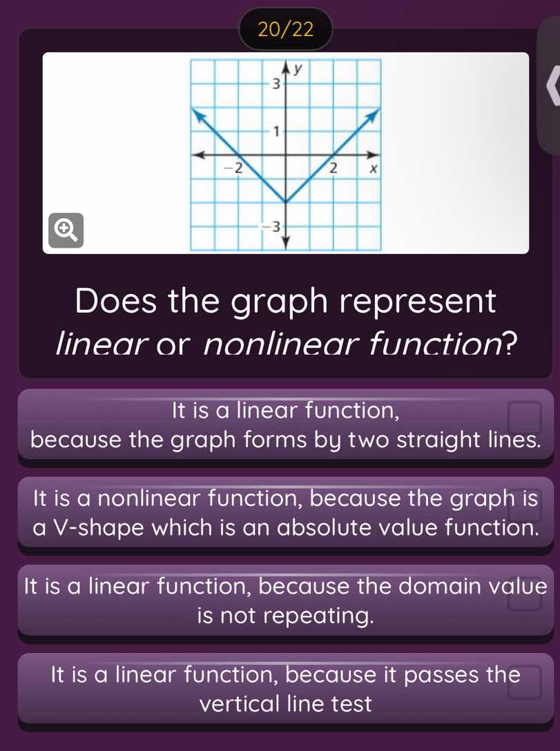 20/22 does the graph represent linear or nonlinear function? it is a li…