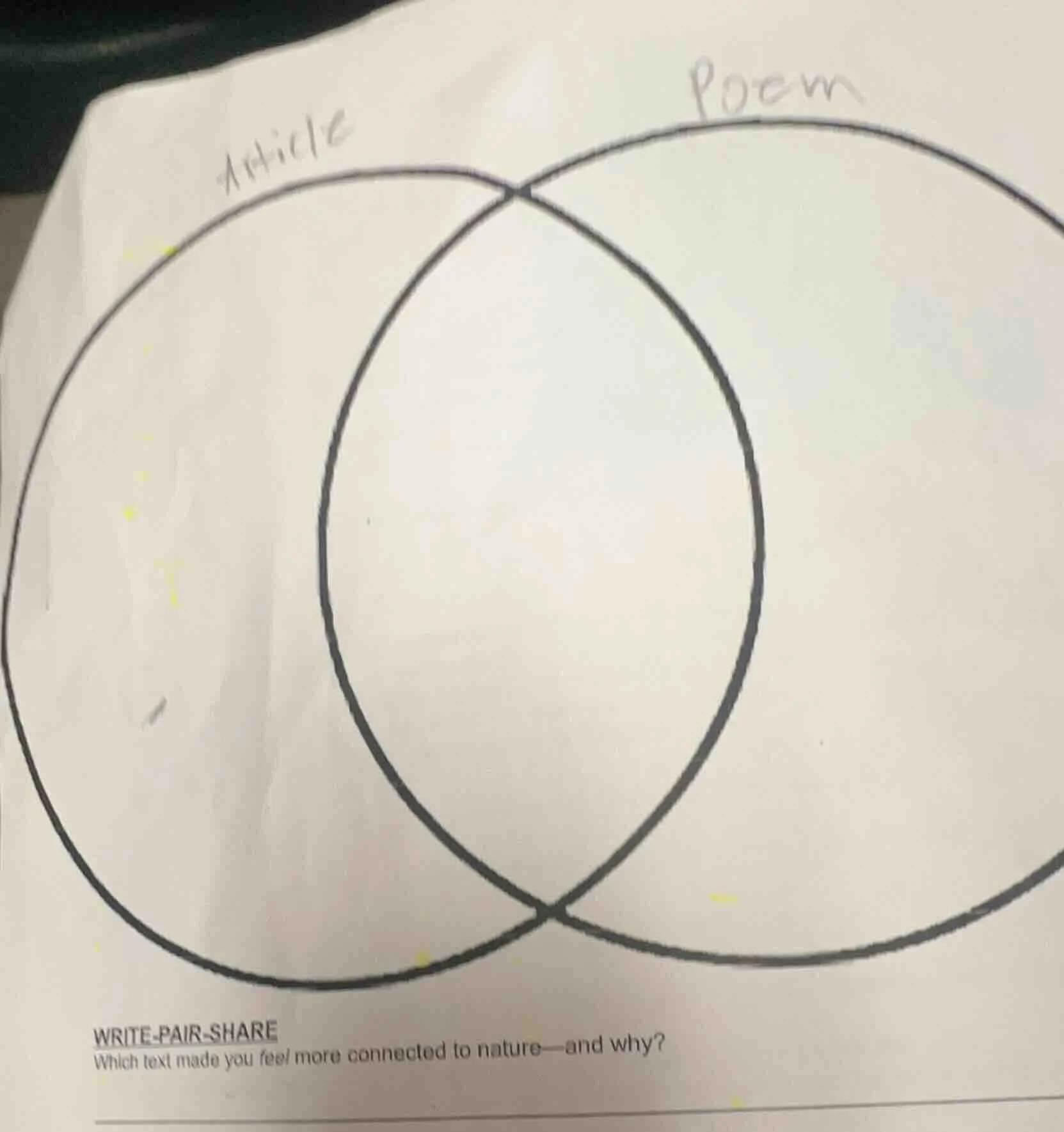 article poem write-pair-share which text made you feel more connected t…