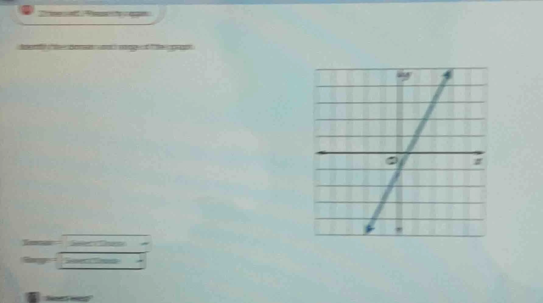 identify the domain and range of the graph. domain = select choice rang…