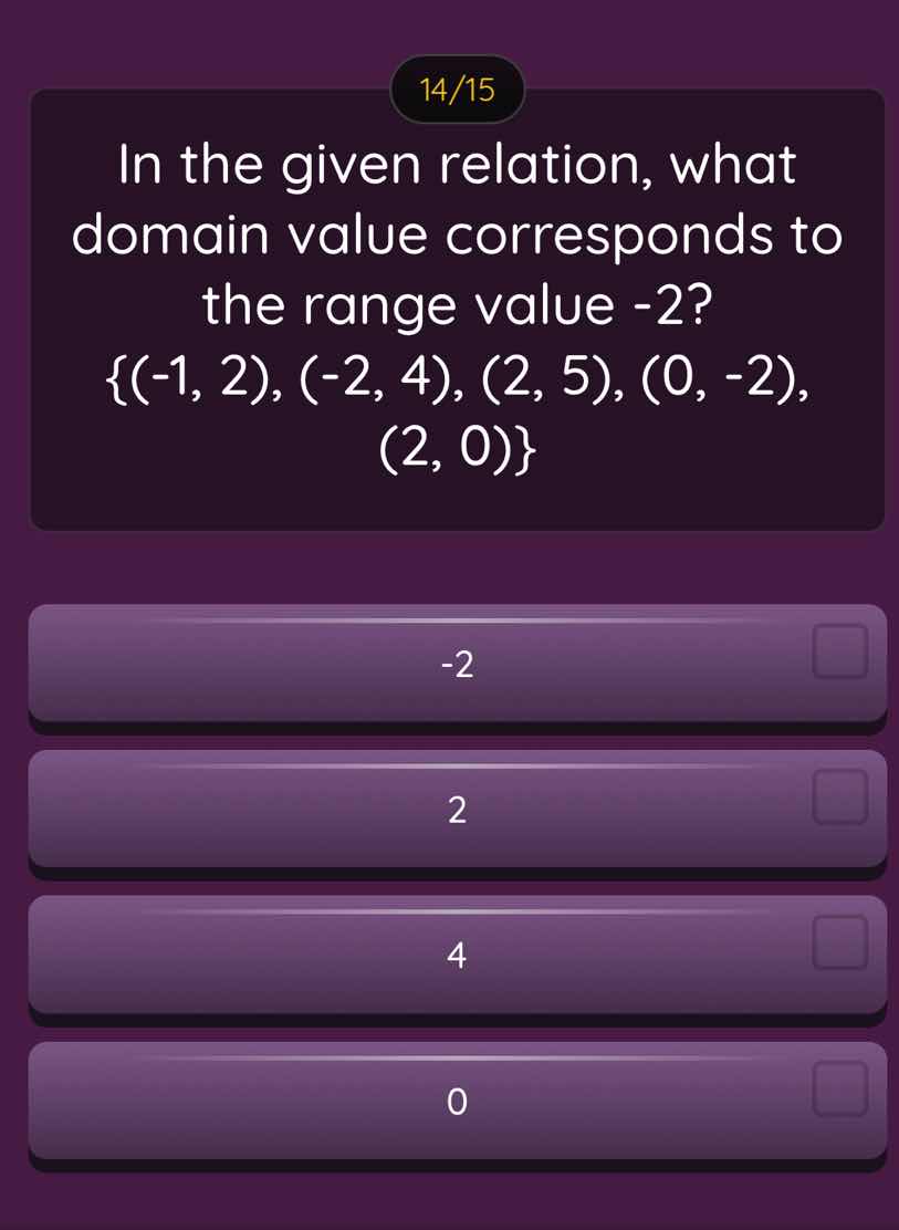 14/15 in the given relation, what domain value corresponds to the range…
