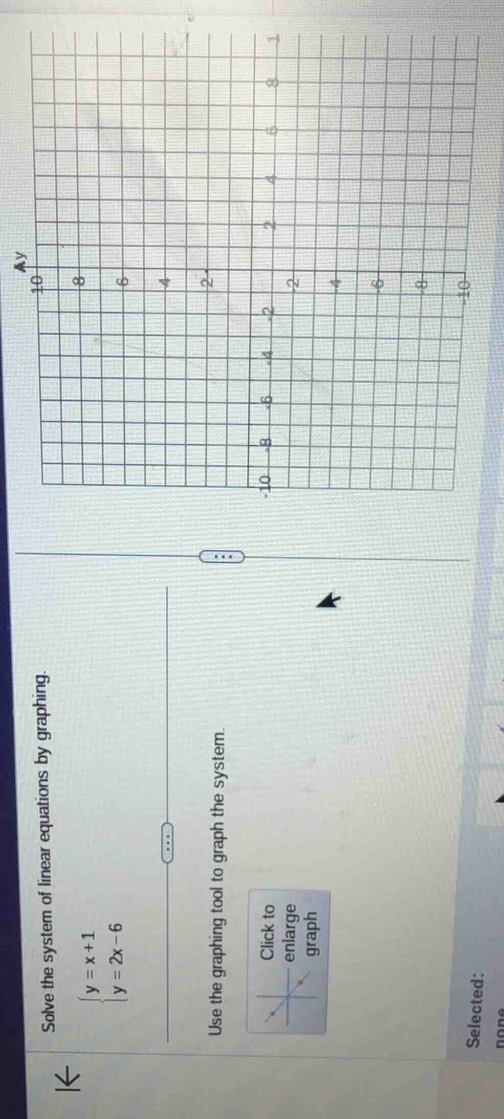 solve the system of linear equations by graphing.$\begin{cases} y = x +…