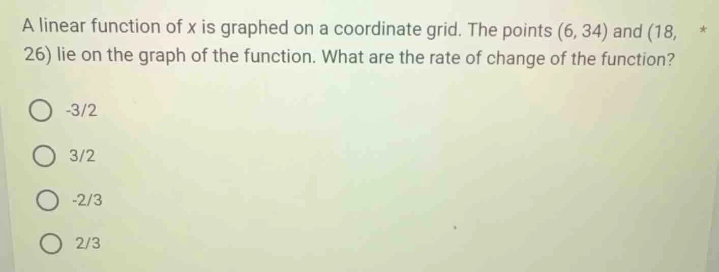 a linear function of x is graphed on a coordinate grid. the points (6, …