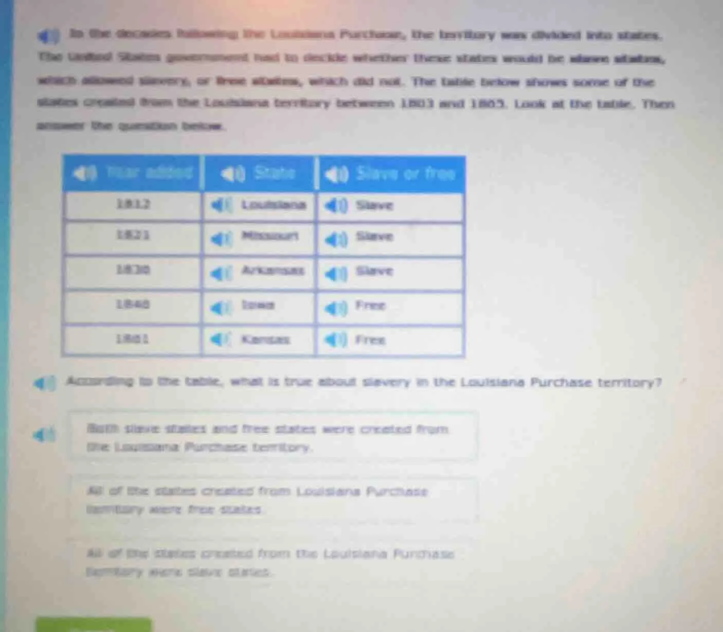 in the decades following the louisiana purchase, the territory was divi…