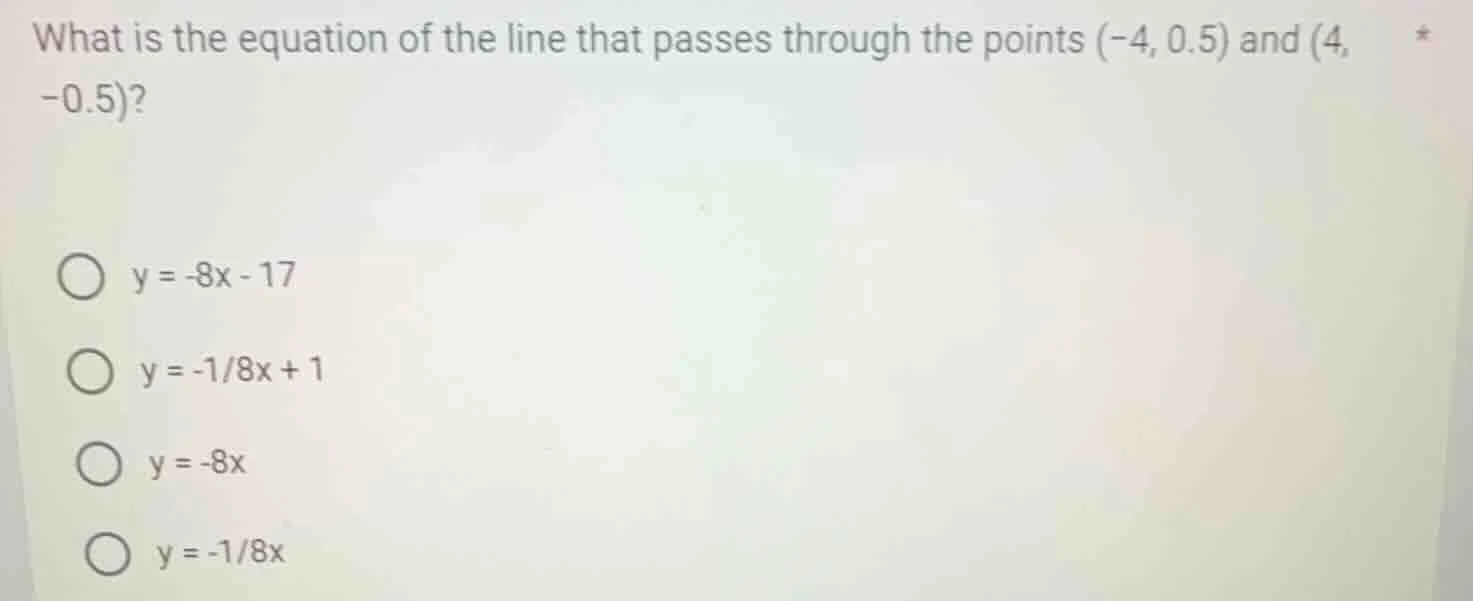 what is the equation of the line that passes through the points $(-4, 0…