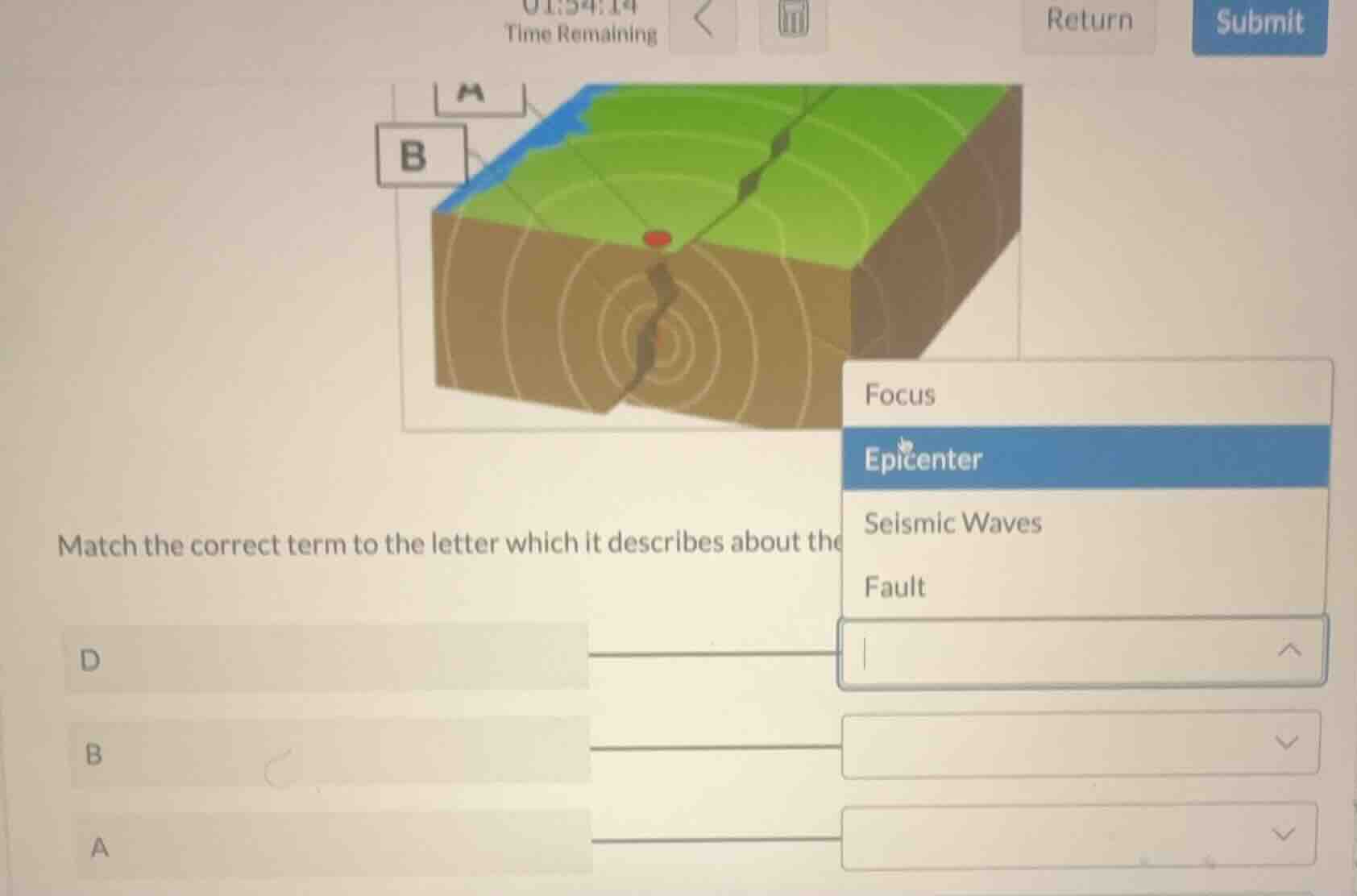 match the correct term to the letter which it describes about the focus…