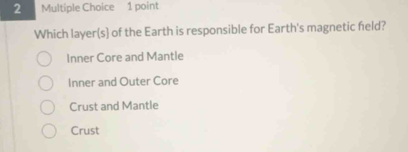 2 multiple choice 1 point which layer(s) of the earth is responsible fo…