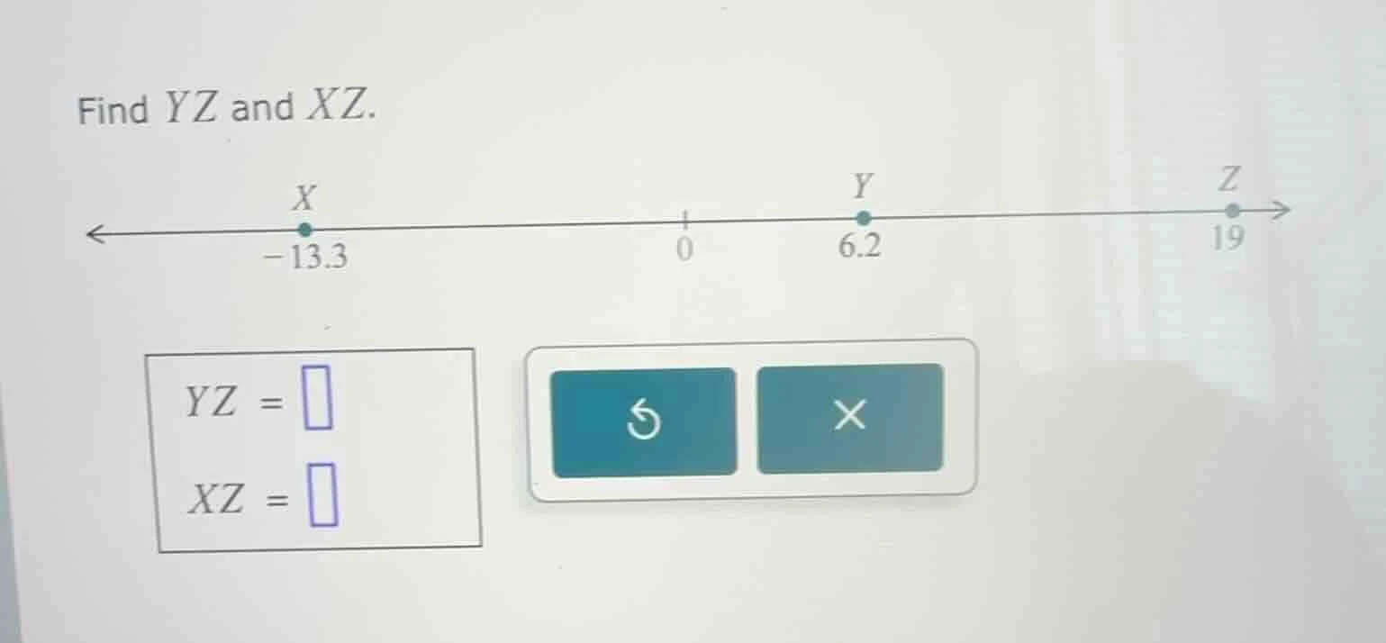 find $yz$ and $xz$. $yz = \\square$ $xz = \\square$