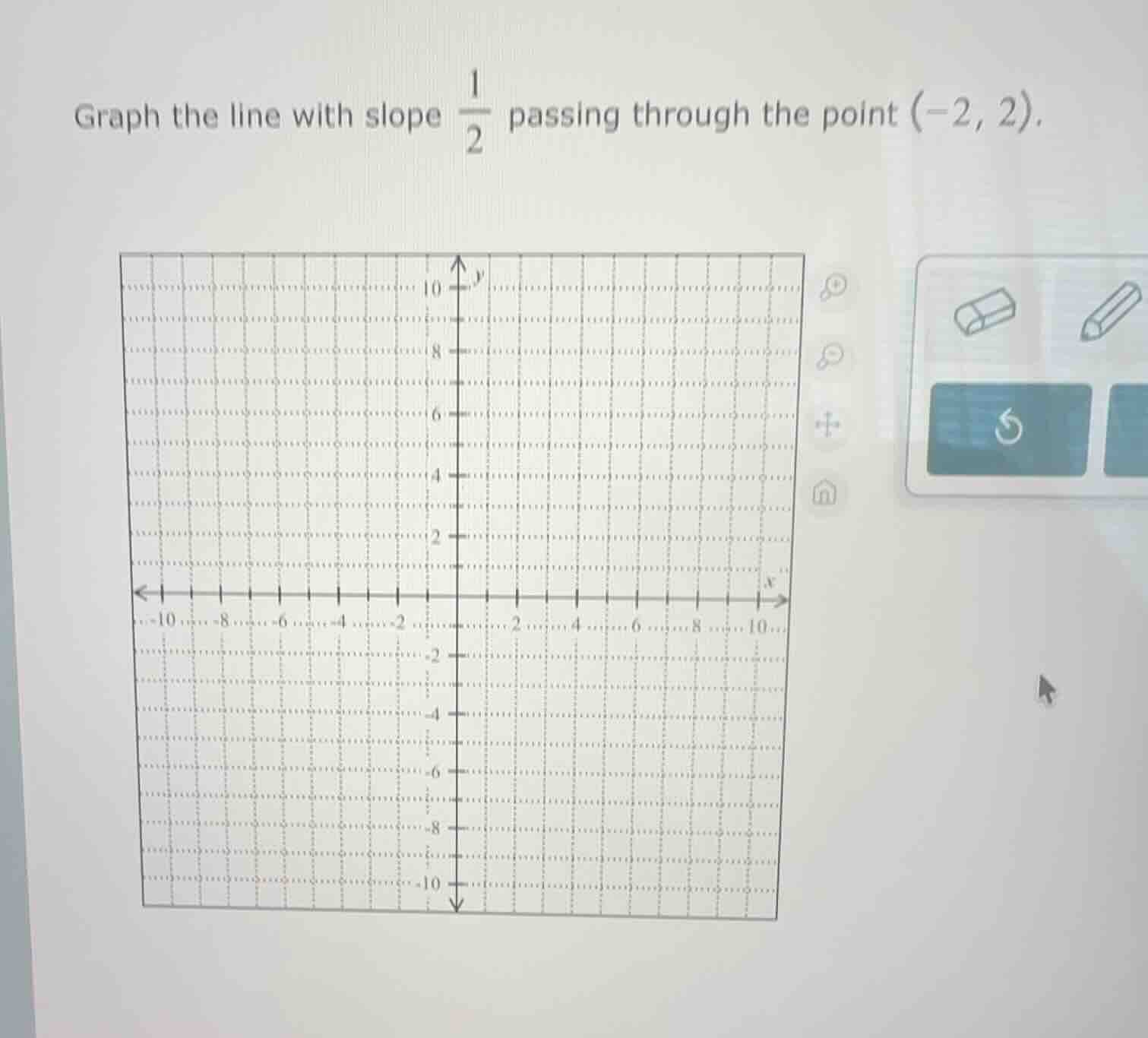 graph the line with slope $\frac{1}{2}$ passing through the point $(-2,…