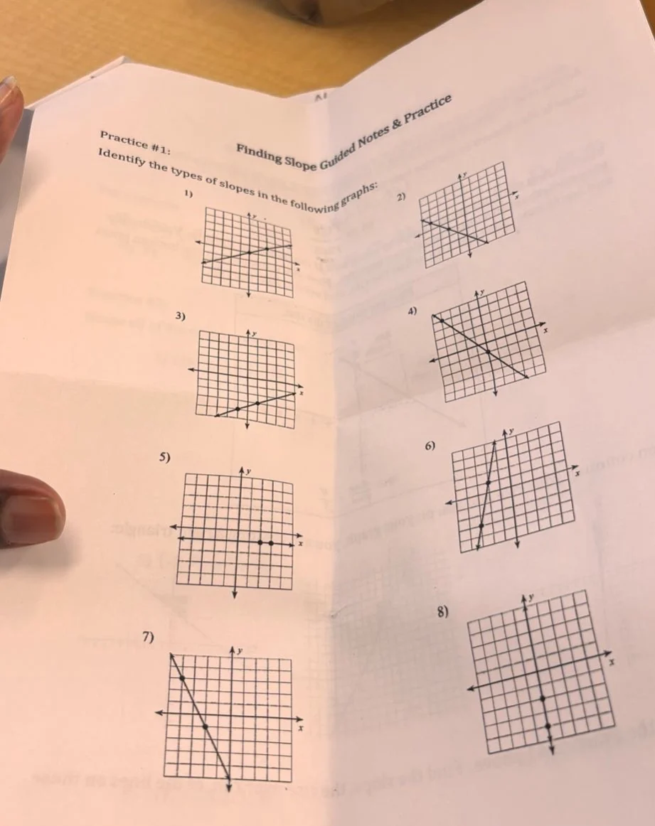finding slope guided notes & practice practice #1: identify the types o…