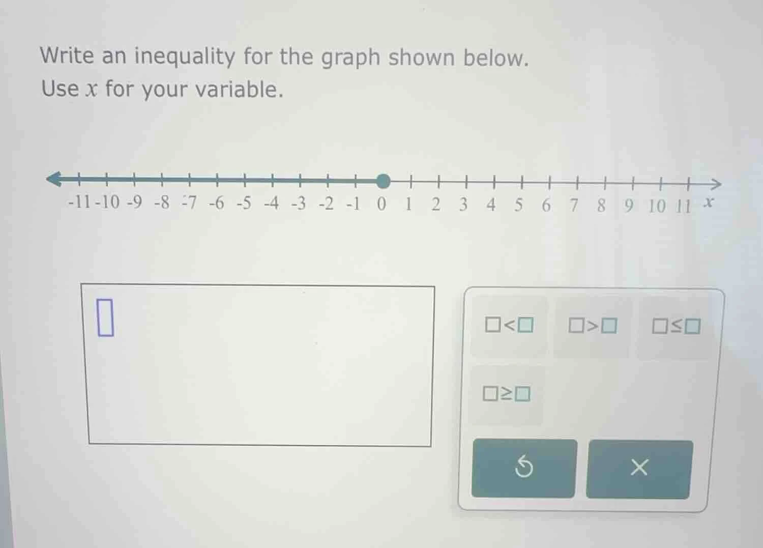 write an inequality for the graph shown below. use $x$ for your variabl…