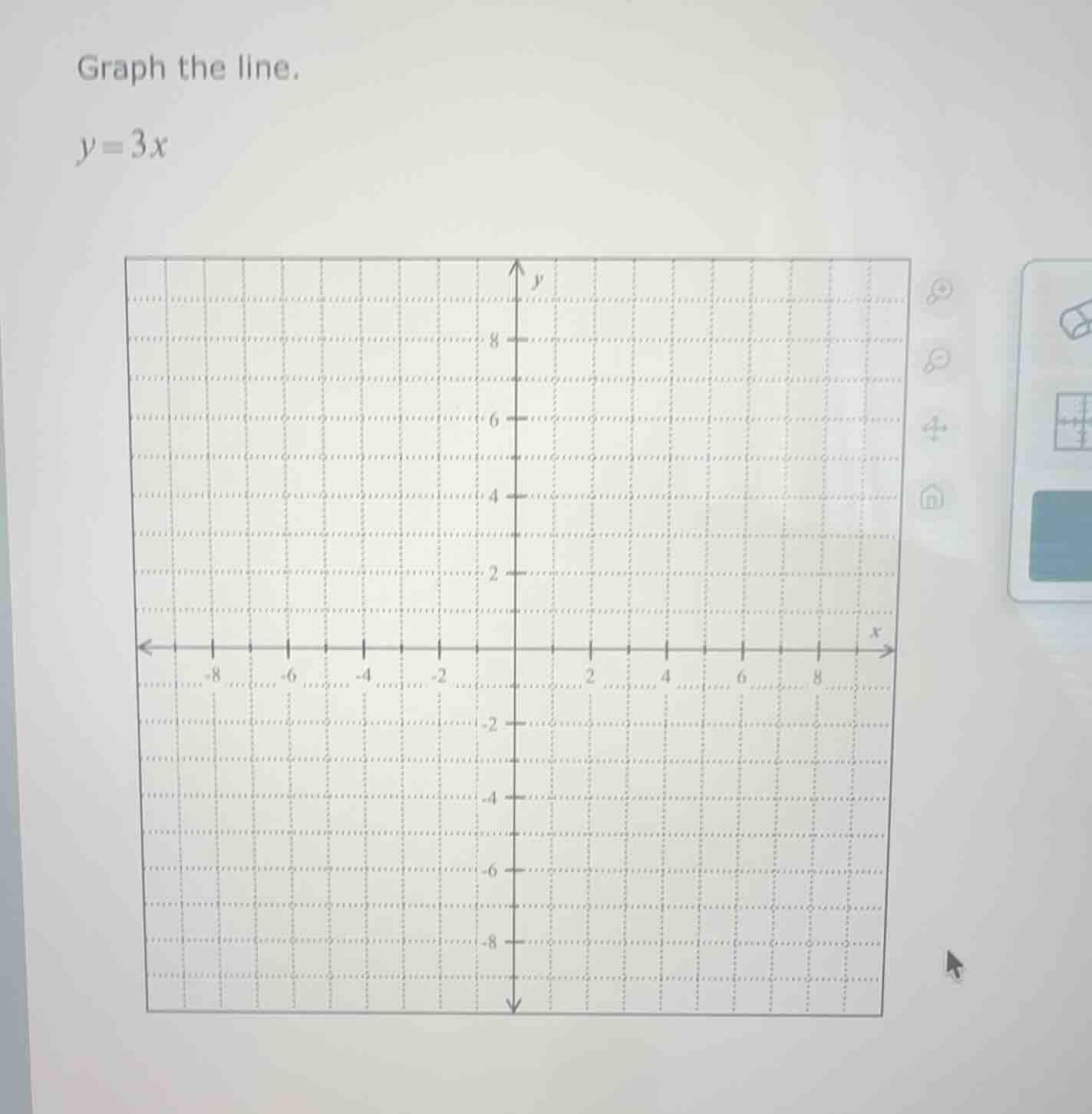 graph the line. $y=3x$