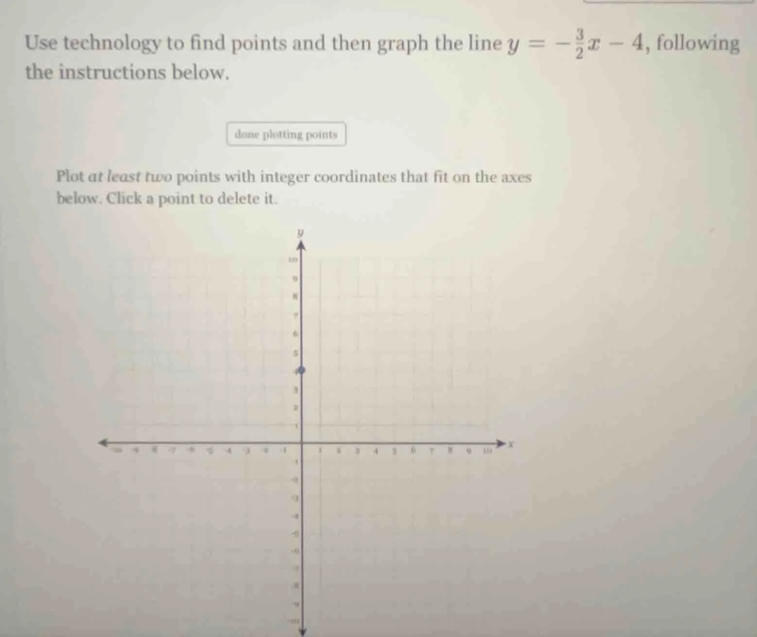 use technology to find points and then graph the line $y = -\frac{3}{2}…