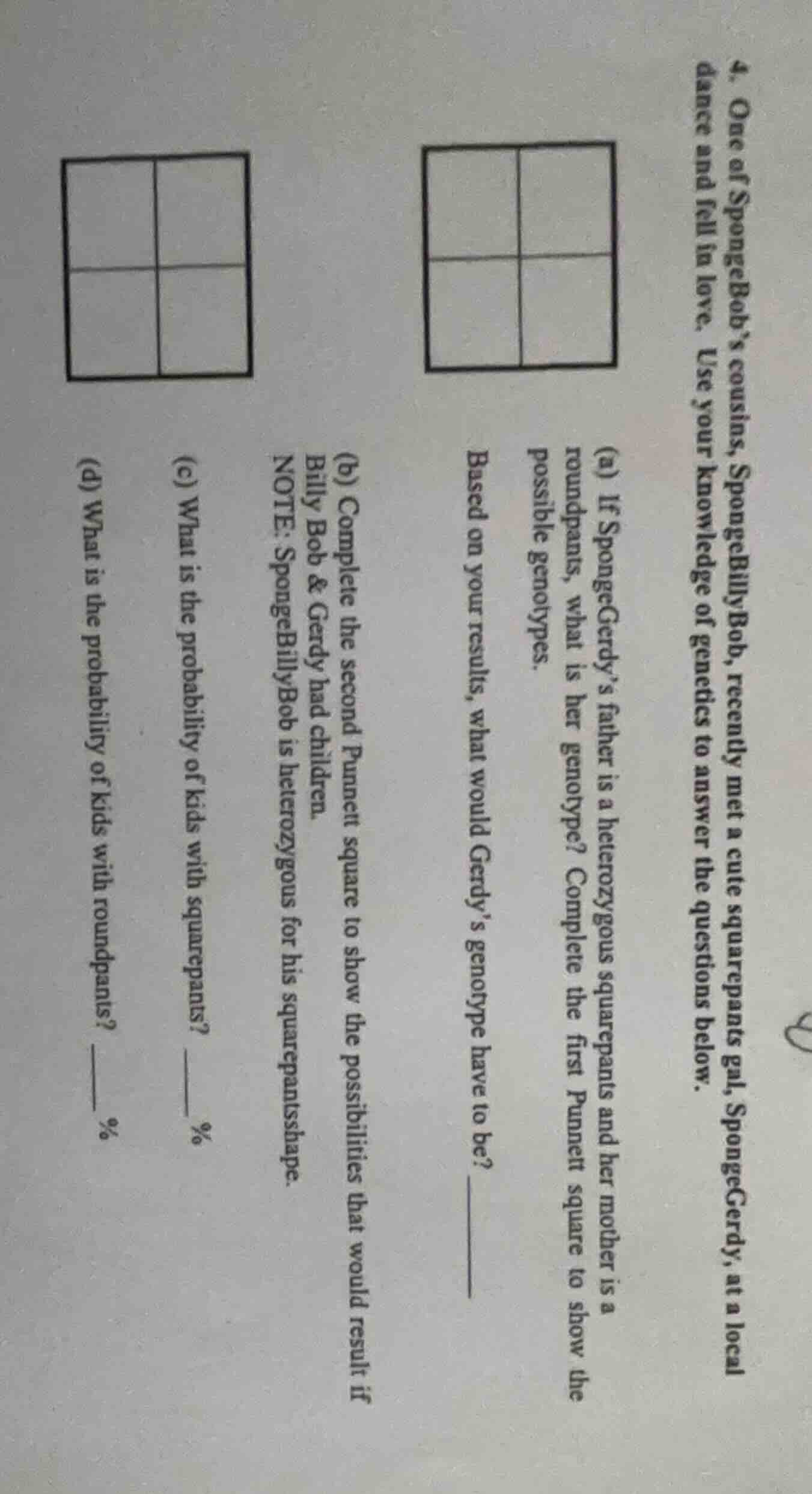 4. one of spongebobs cousins, spongebillybob, recently met a cute squar…