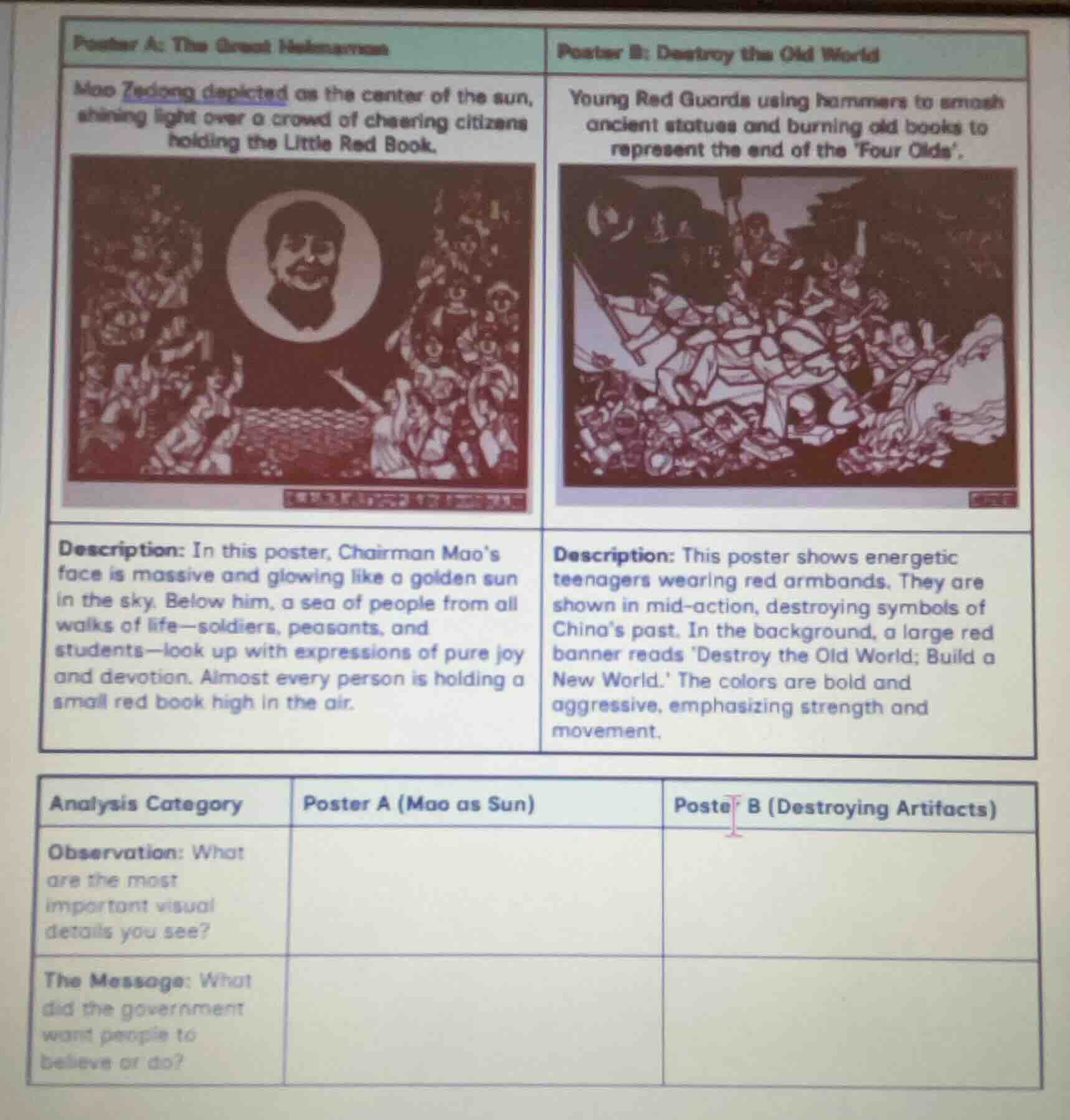 poster a: the great helmsmanmao zedong depicted as the center of the su…