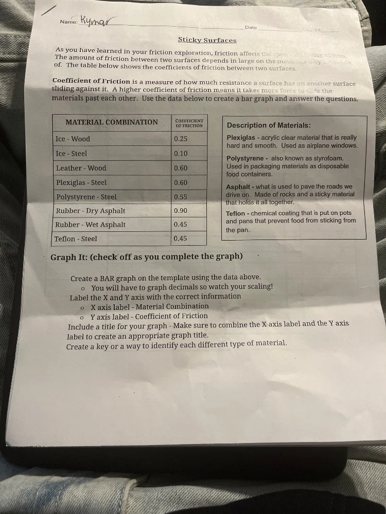 name: kumardatesticky surfacesas you have learned in your friction expl…