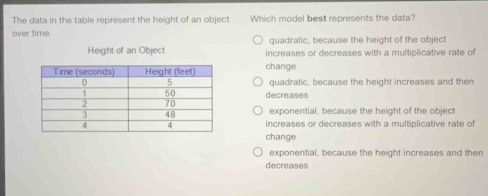 the data in the table represent the height of an object over time. heig…