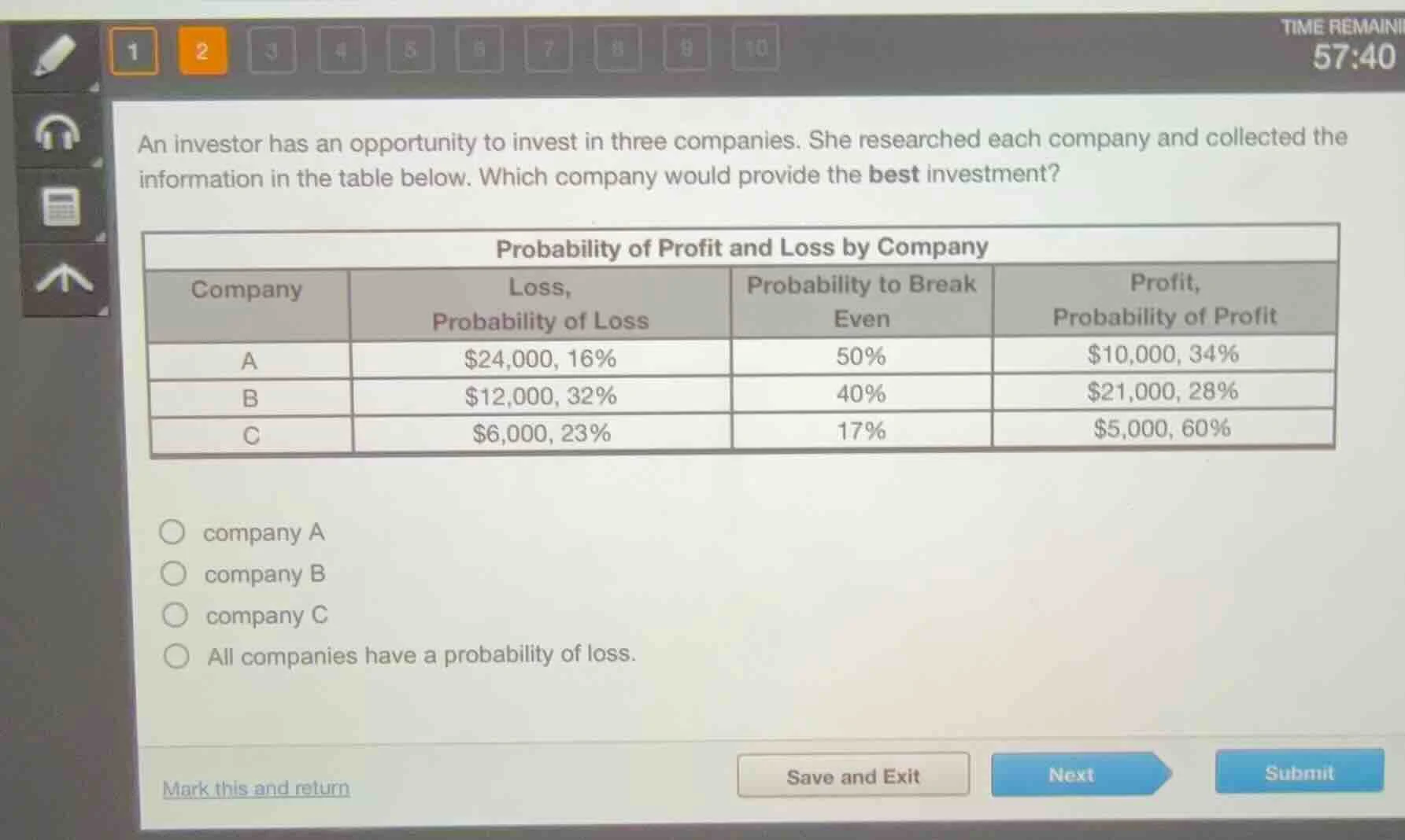 an investor has an opportunity to invest in three companies. she resear…