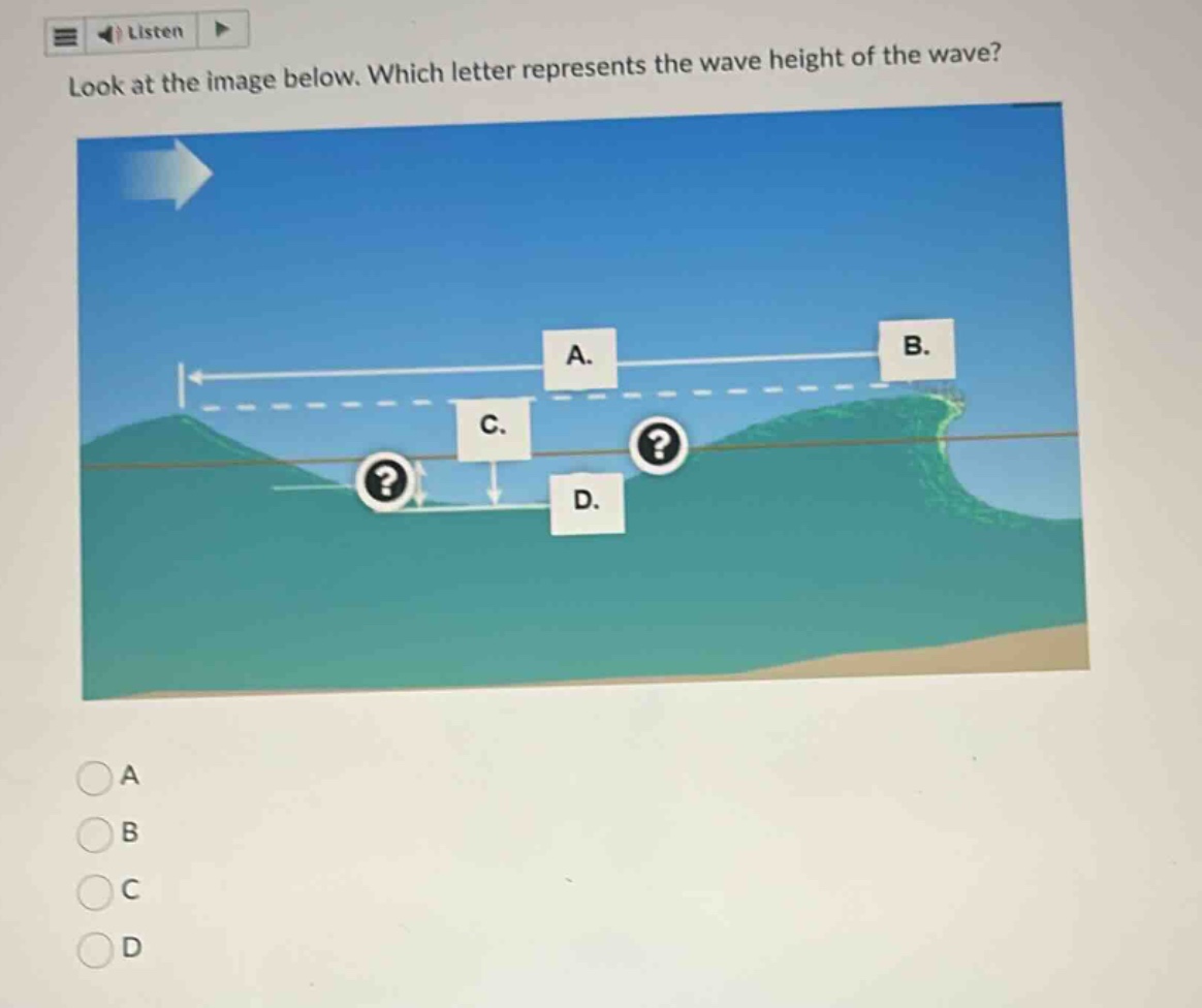 listen look at the image below. which letter represents the wave height…
