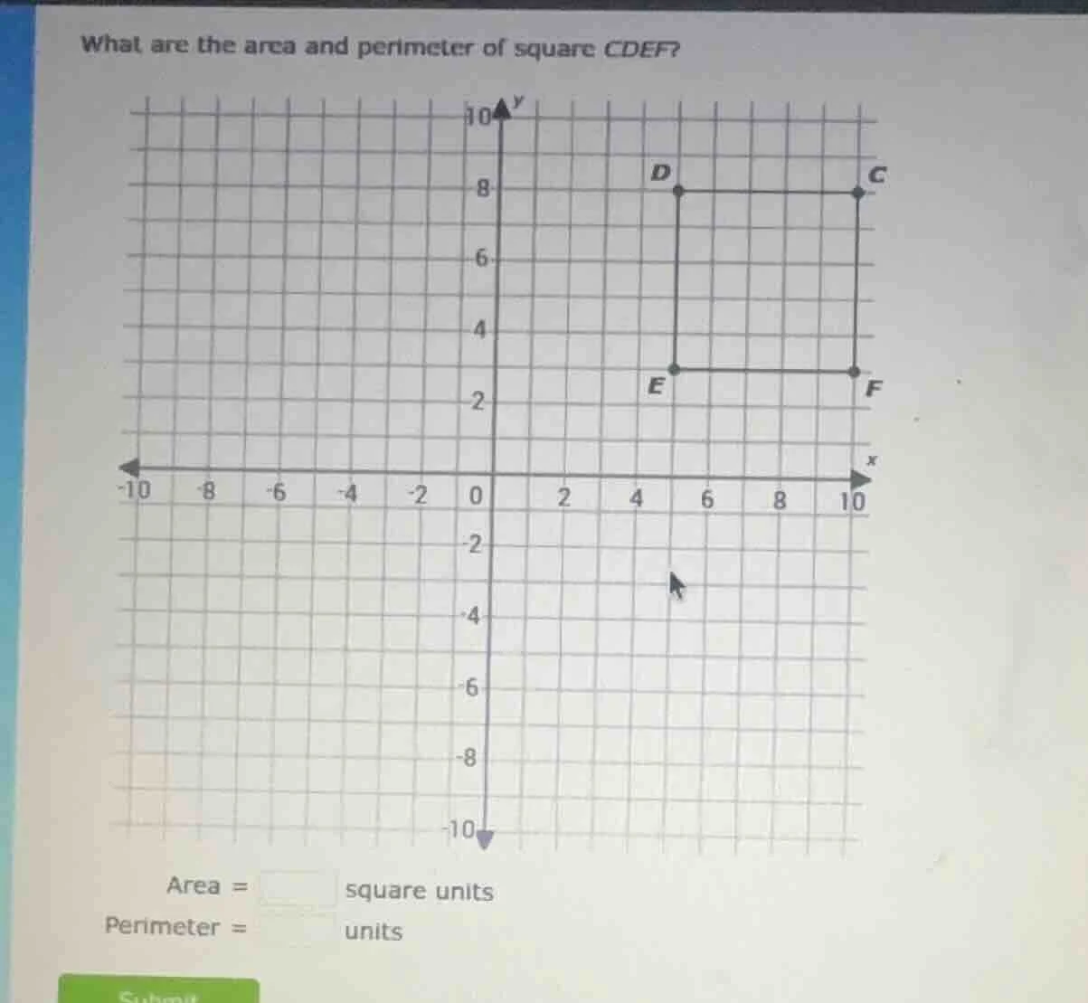 what are the area and perimeter of square cdef? area = $square$ square …