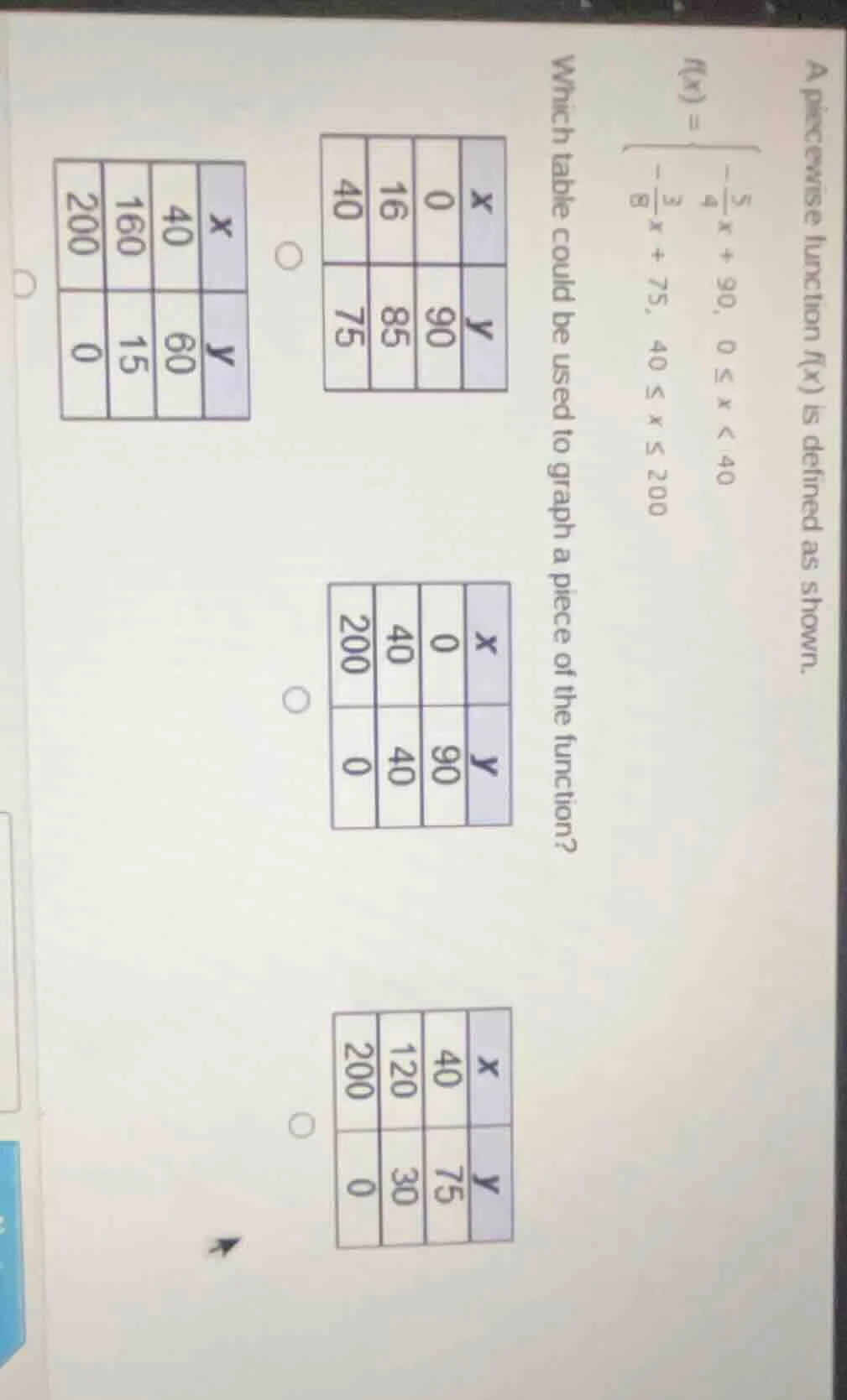 a piecewise function $f(x)$ is defined as shown.$f(x)=\begin{cases}-\fr…