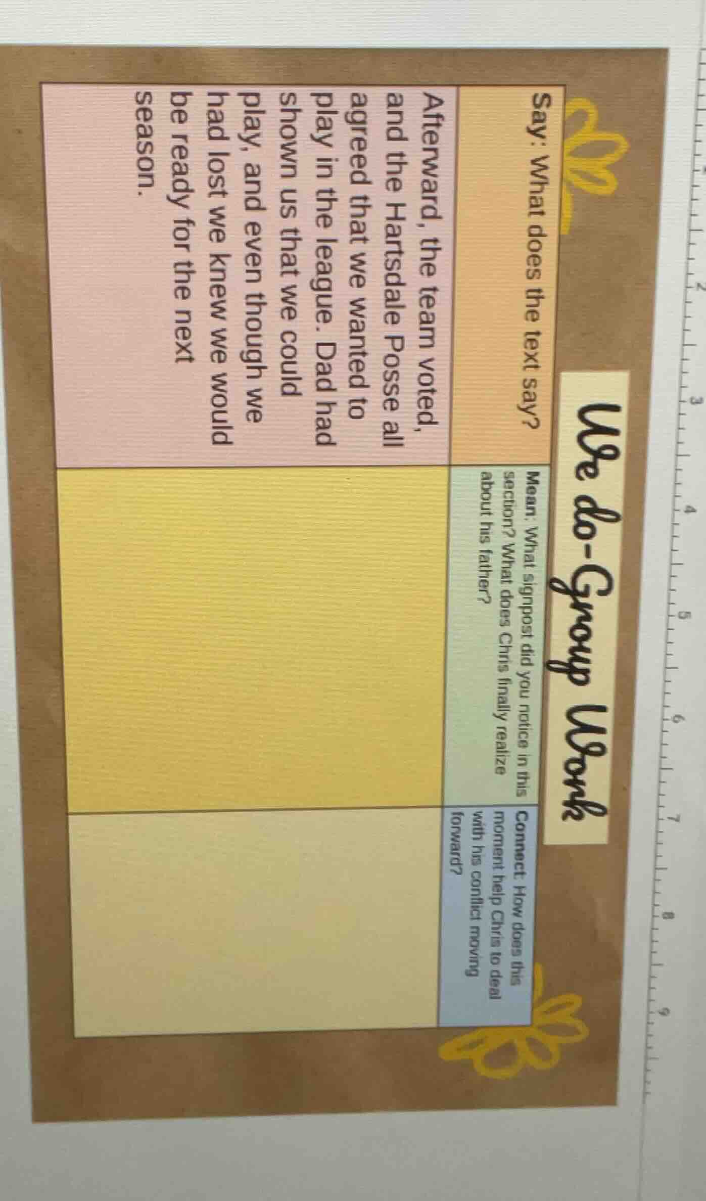 we do-group work say: what does the text say? afterward, the team voted…