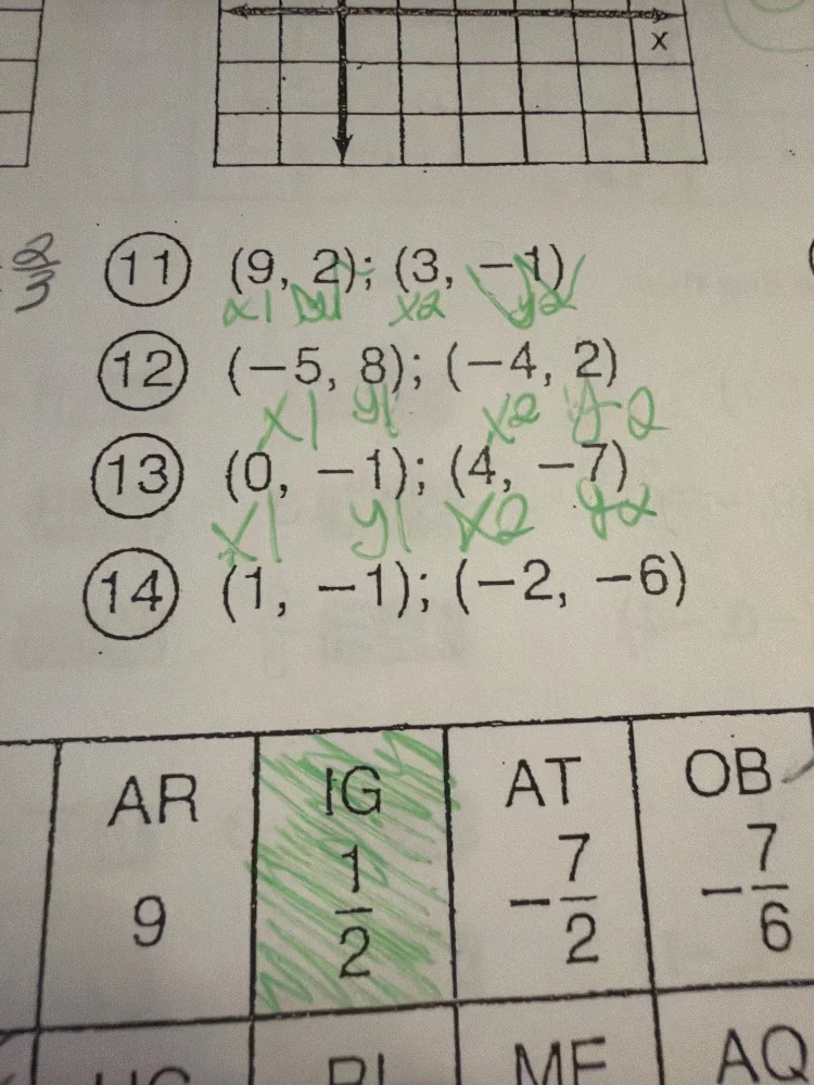 11 $(9, 2); (3, -1)$ 12 $(-5, 8); (-4, 2)$ 13 $(0, -1); (4, -7)$ 14 $(1…