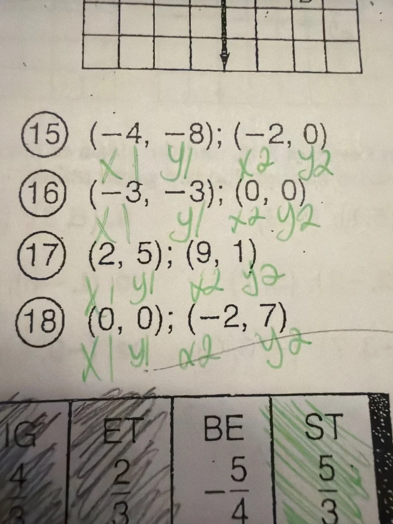 15 $(-4, -8); (-2, 0)$ 16 $(-3, -3); (0, 0)$ 17 $(2, 5); (9, 1)$ 18 $(0…